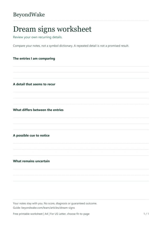 Blank dream signs worksheet, with the writing prompts listed below